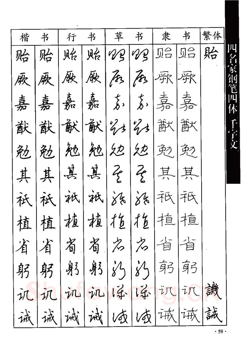 顾仲安硬笔硬笔字帖,摘自顾仲安-沈鸿根等四名家钢笔四体《千字文》