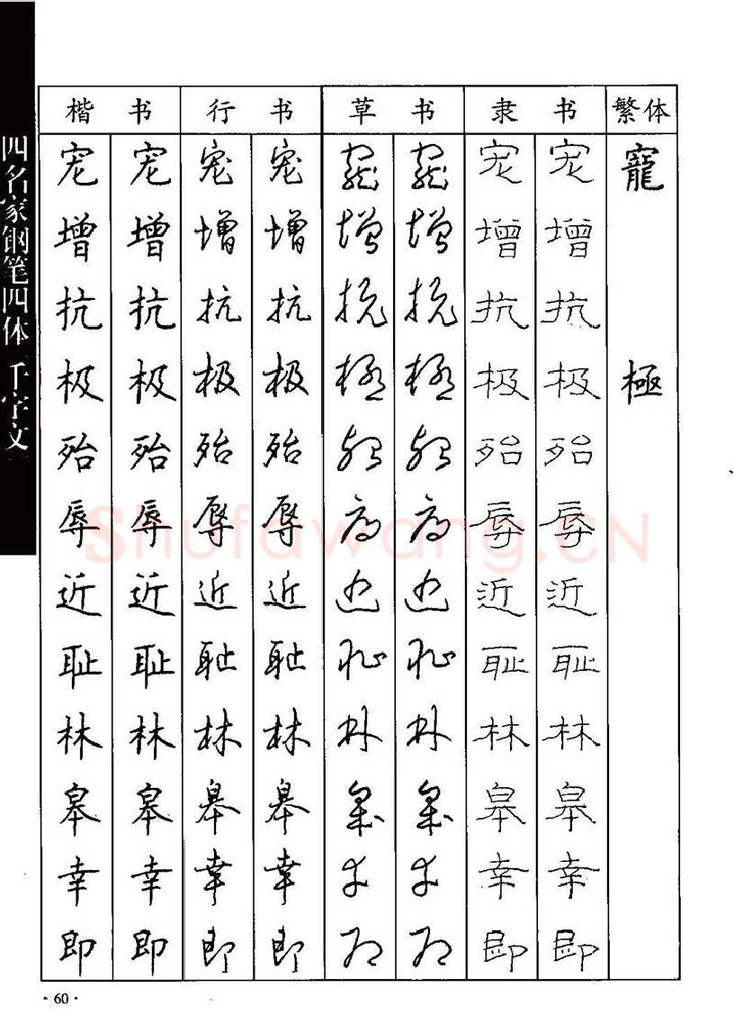 顾仲安硬笔硬笔字帖,摘自顾仲安-沈鸿根等四名家钢笔四体《千字文》