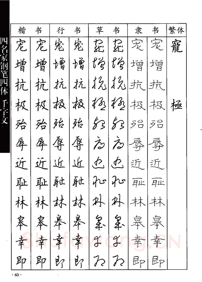 顾仲安硬笔硬笔字帖,摘自顾仲安-沈鸿根等四名家钢笔四体《千字文》