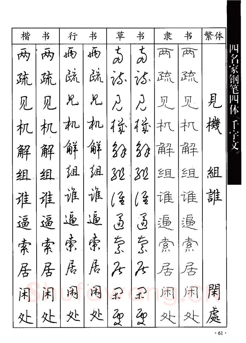 顾仲安硬笔硬笔字帖,摘自顾仲安-沈鸿根等四名家钢笔四体《千字文》