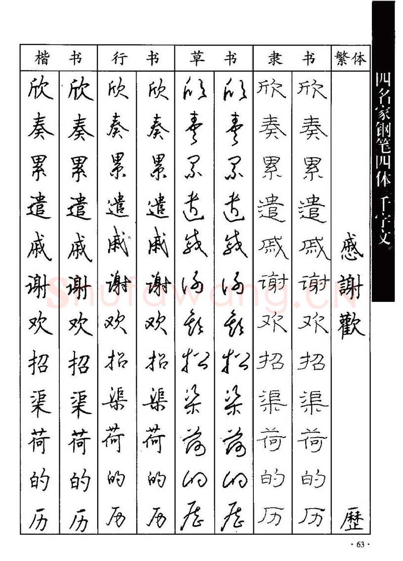 顾仲安硬笔硬笔字帖,摘自顾仲安-沈鸿根等四名家钢笔四体《千字文》