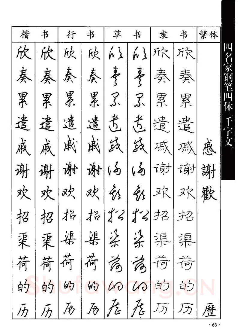 顾仲安硬笔硬笔字帖,摘自顾仲安-沈鸿根等四名家钢笔四体《千字文》