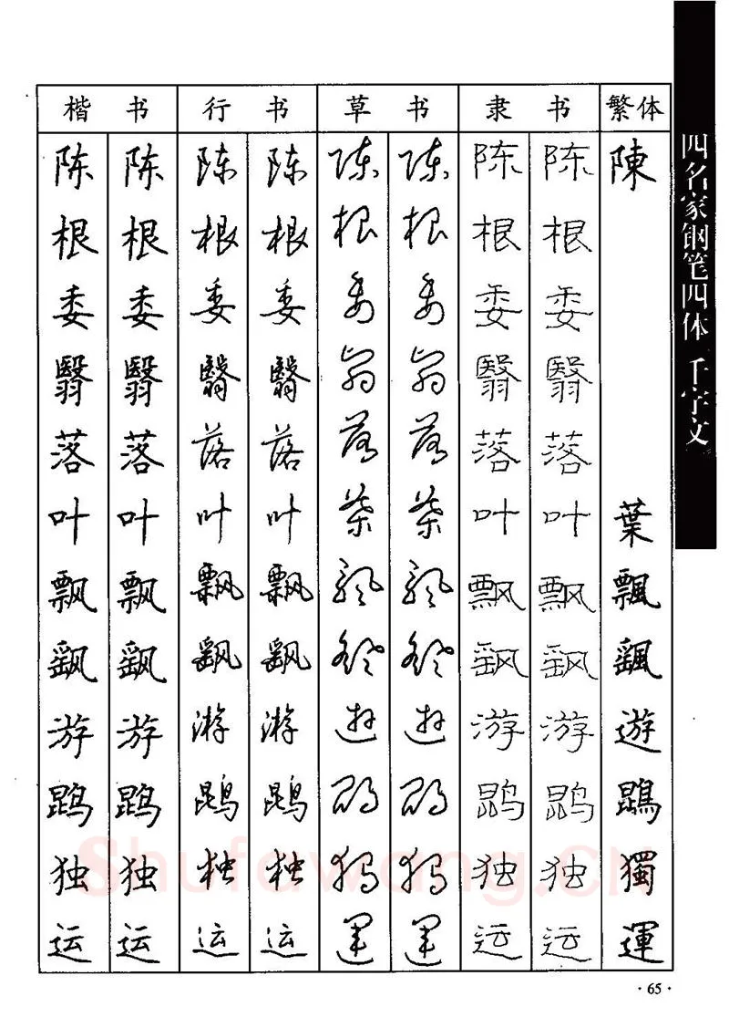 顾仲安硬笔硬笔字帖,摘自顾仲安-沈鸿根等四名家钢笔四体《千字文》