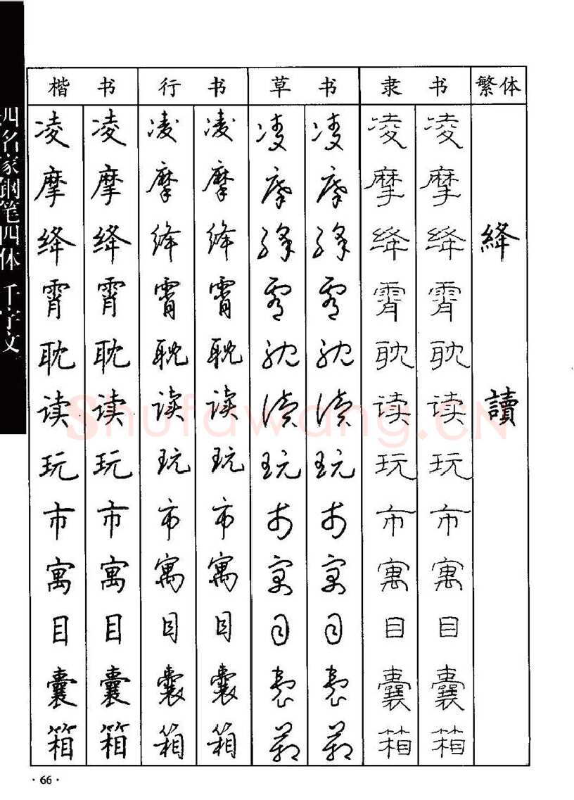 顾仲安硬笔硬笔字帖,摘自顾仲安-沈鸿根等四名家钢笔四体《千字文》