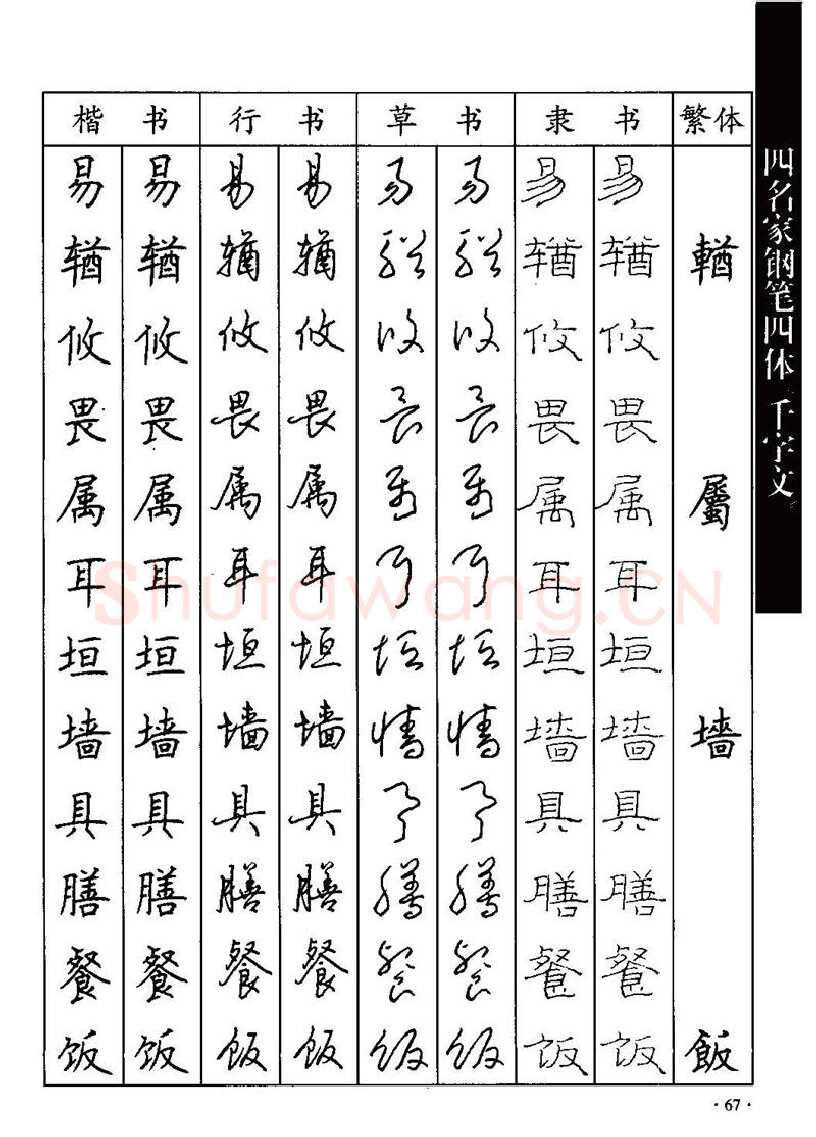 顾仲安硬笔硬笔字帖,摘自顾仲安-沈鸿根等四名家钢笔四体《千字文》