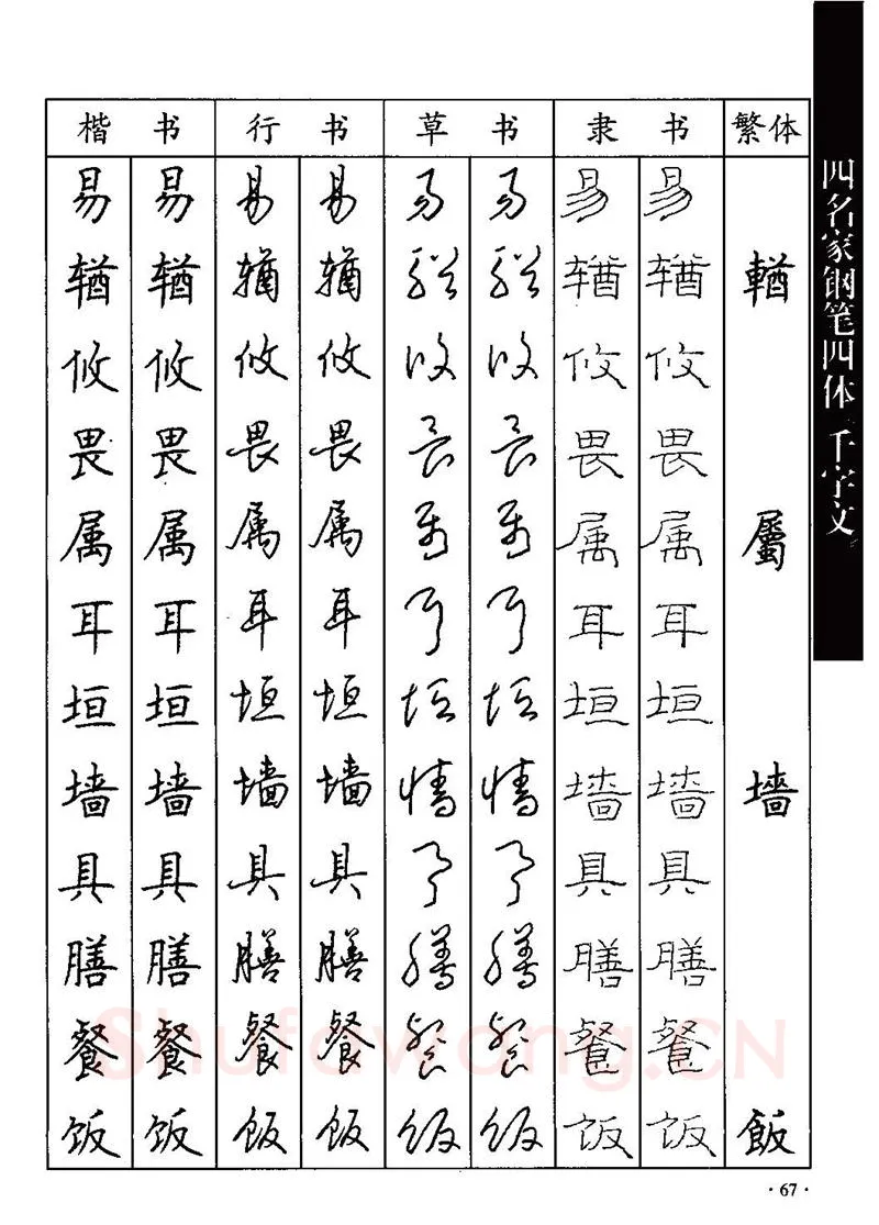 顾仲安硬笔硬笔字帖,摘自顾仲安-沈鸿根等四名家钢笔四体《千字文》