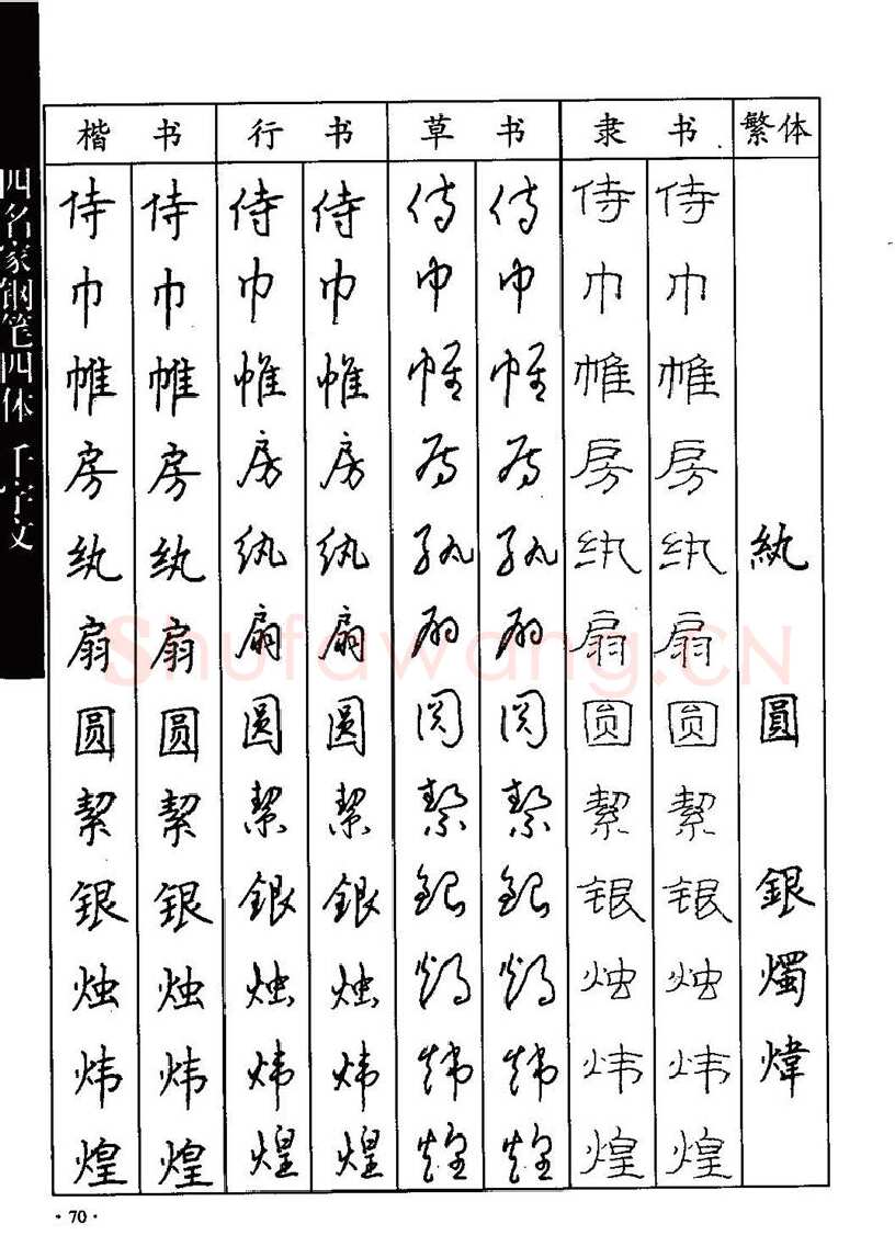顾仲安硬笔硬笔字帖,摘自顾仲安-沈鸿根等四名家钢笔四体《千字文》