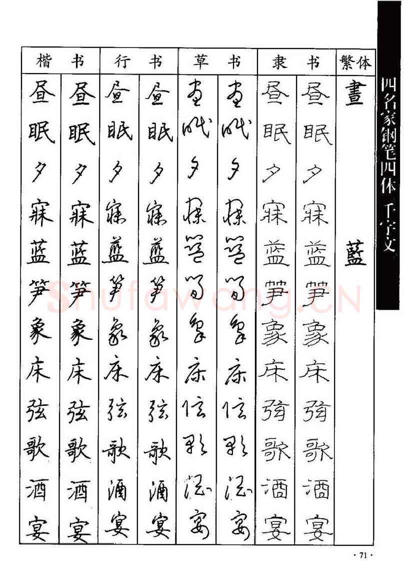 顾仲安硬笔硬笔字帖,摘自顾仲安-沈鸿根等四名家钢笔四体《千字文》