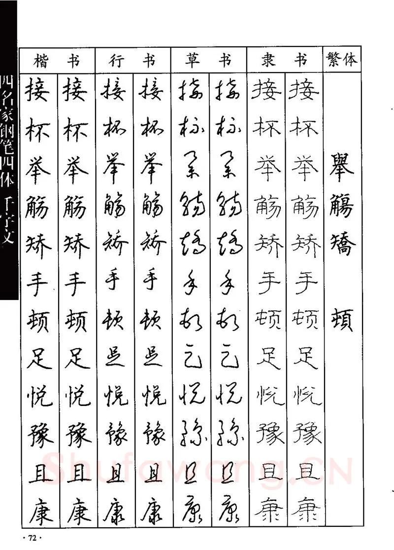 顾仲安硬笔硬笔字帖,摘自顾仲安-沈鸿根等四名家钢笔四体《千字文》