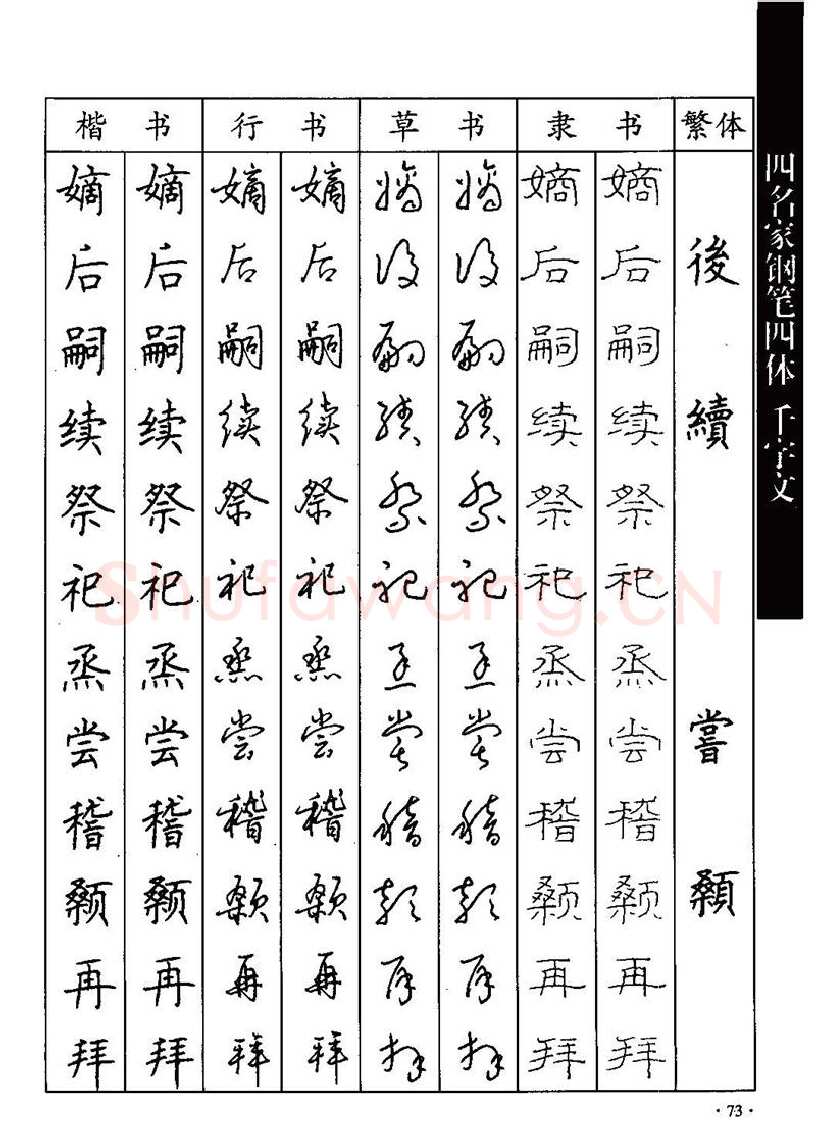 顾仲安硬笔硬笔字帖,摘自顾仲安-沈鸿根等四名家钢笔四体《千字文》
