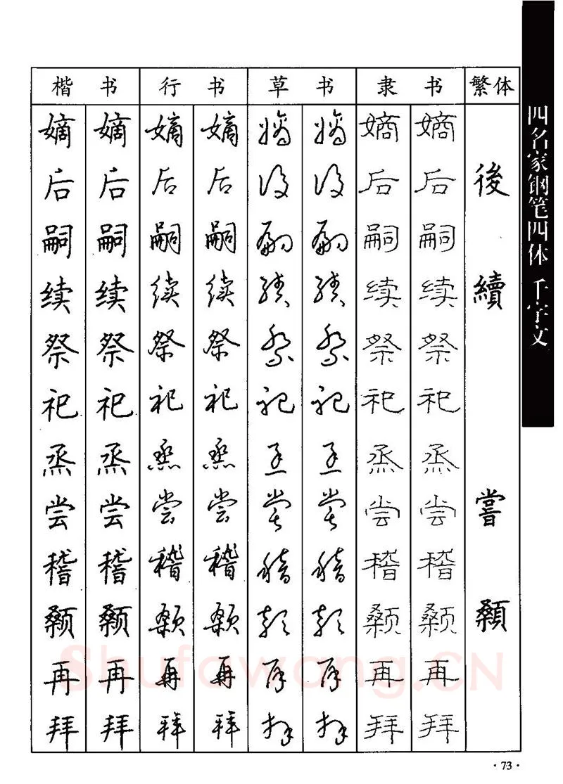 顾仲安硬笔硬笔字帖,摘自顾仲安-沈鸿根等四名家钢笔四体《千字文》