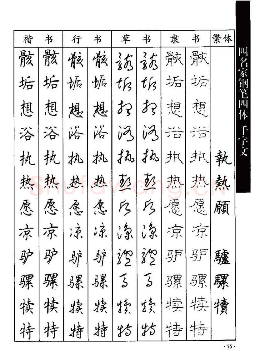 顾仲安硬笔硬笔字帖,摘自顾仲安-沈鸿根等四名家钢笔四体《千字文》