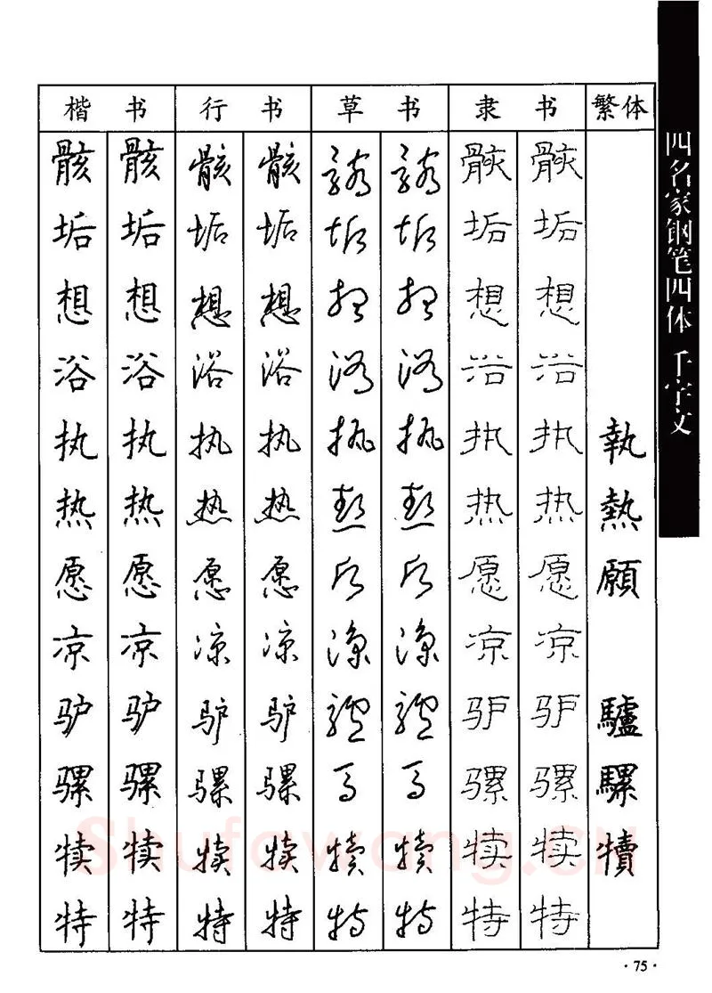 顾仲安硬笔硬笔字帖,摘自顾仲安-沈鸿根等四名家钢笔四体《千字文》