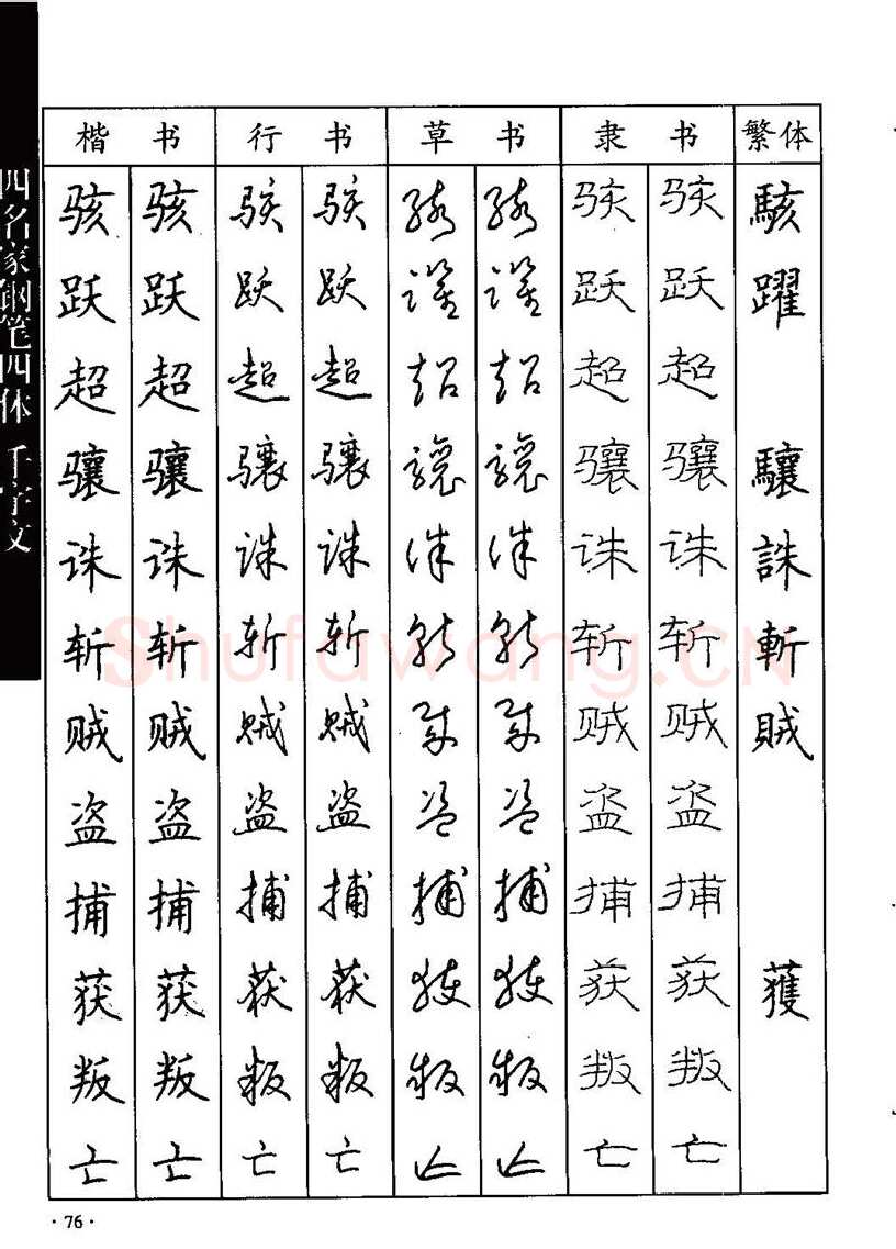 顾仲安硬笔硬笔字帖,摘自顾仲安-沈鸿根等四名家钢笔四体《千字文》