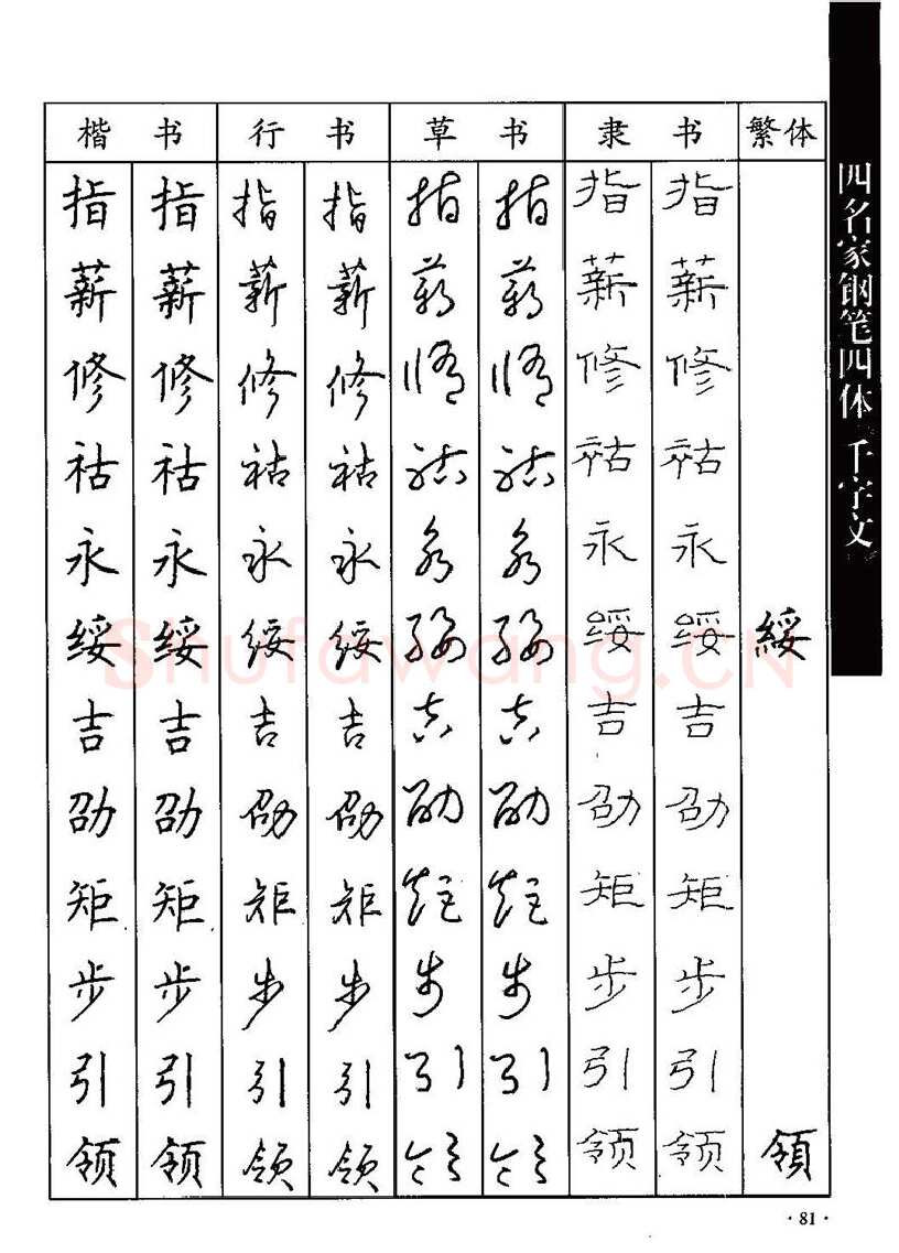 顾仲安硬笔硬笔字帖,摘自顾仲安-沈鸿根等四名家钢笔四体《千字文》