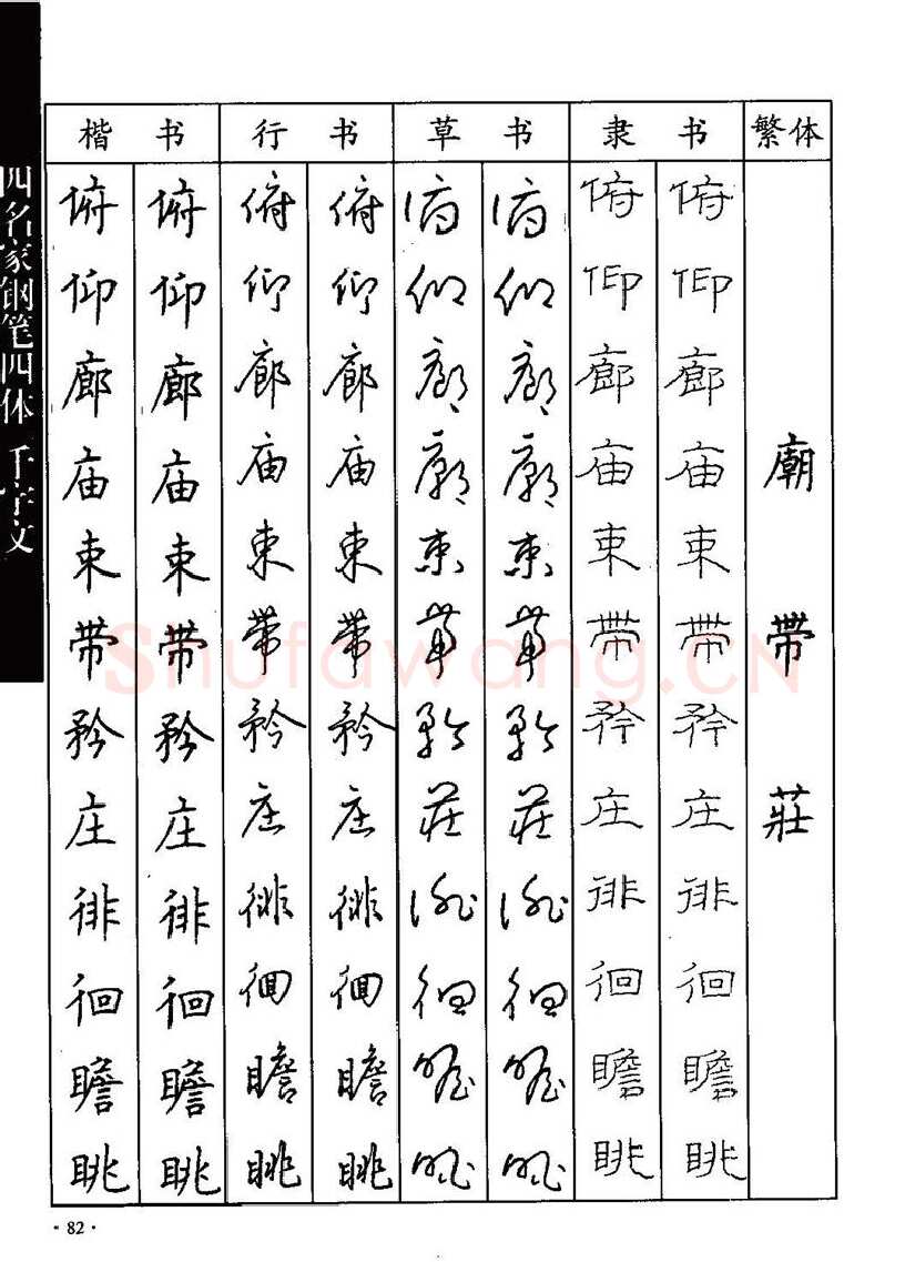 顾仲安硬笔硬笔字帖,摘自顾仲安-沈鸿根等四名家钢笔四体《千字文》
