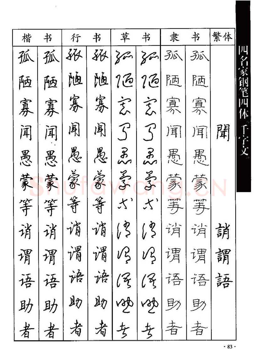顾仲安硬笔硬笔字帖,摘自顾仲安-沈鸿根等四名家钢笔四体《千字文》