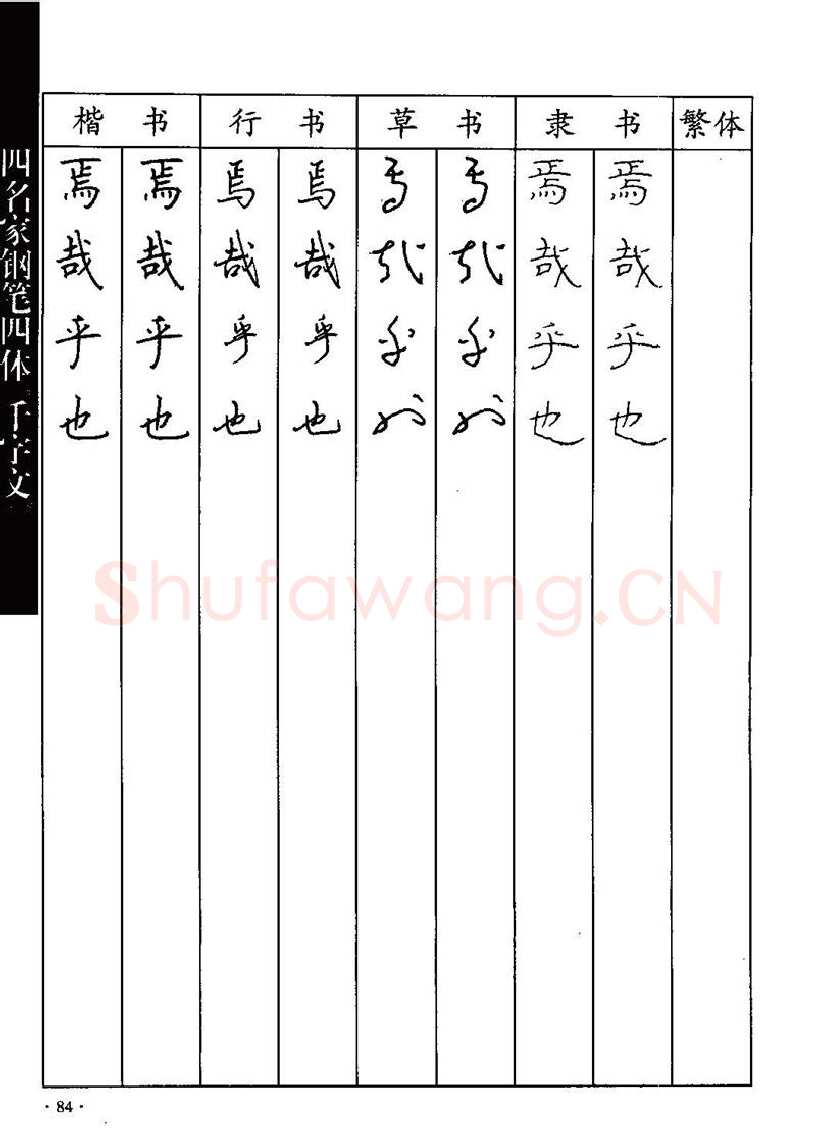 顾仲安硬笔硬笔字帖,摘自顾仲安-沈鸿根等四名家钢笔四体《千字文》