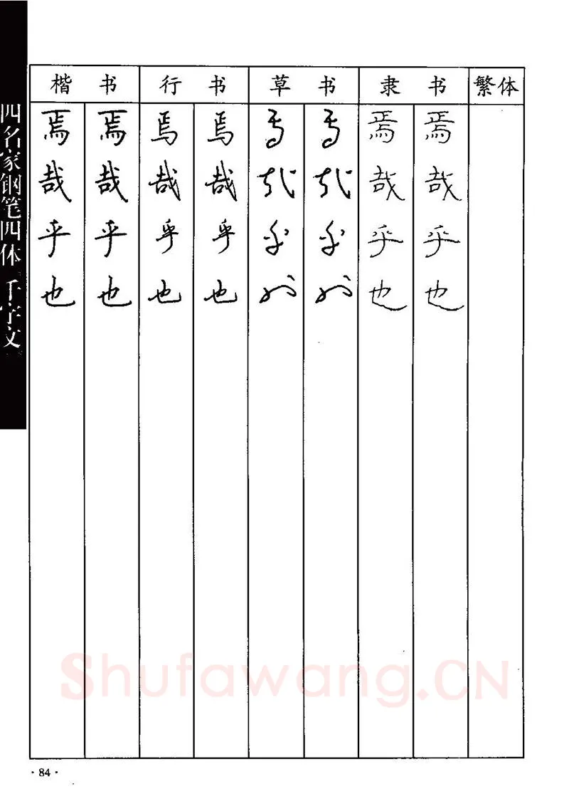 顾仲安硬笔硬笔字帖,摘自顾仲安-沈鸿根等四名家钢笔四体《千字文》