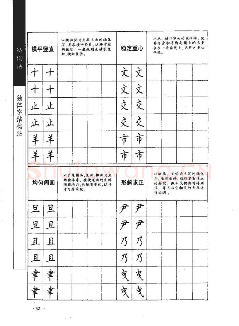 顾仲安硬笔行书字帖,摘自顾仲安《学生规范钢笔正楷等级达标训练》