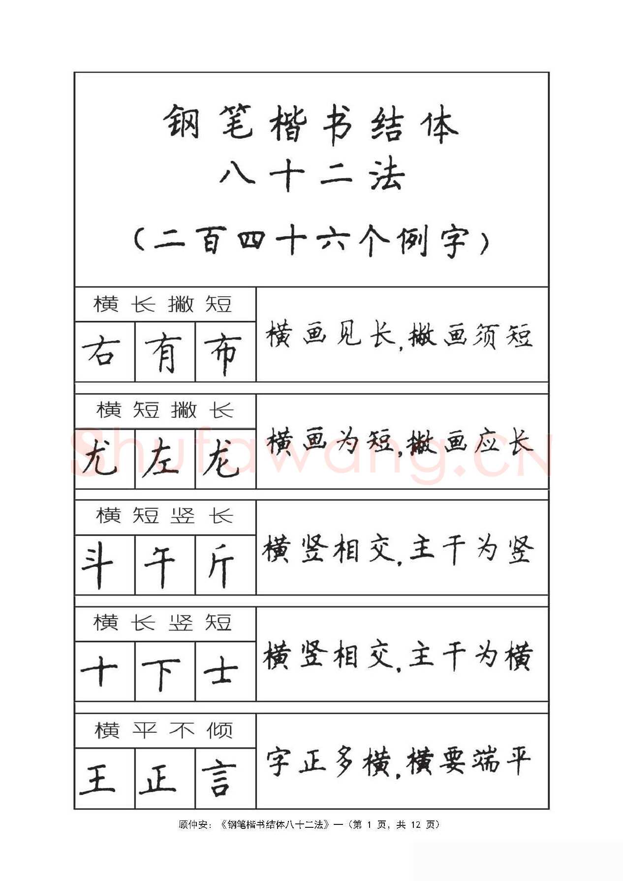 顾仲安硬笔行书字帖,摘自顾仲安《钢笔楷书结体八十二法》字帖