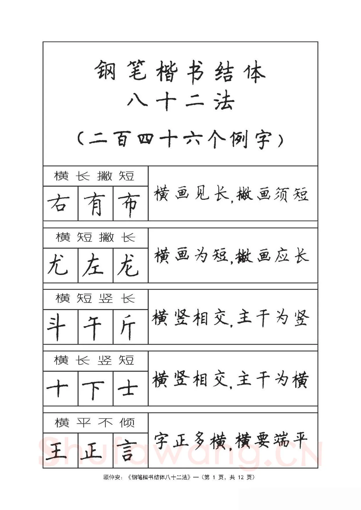 顾仲安硬笔行书字帖,摘自顾仲安《钢笔楷书结体八十二法》字帖