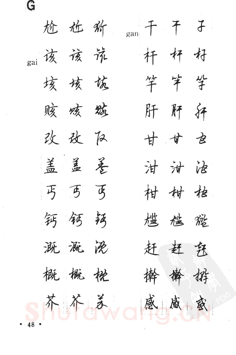 顾仲安硬笔硬笔字帖,摘自顾仲安5000常用汉字钢笔三体字帖