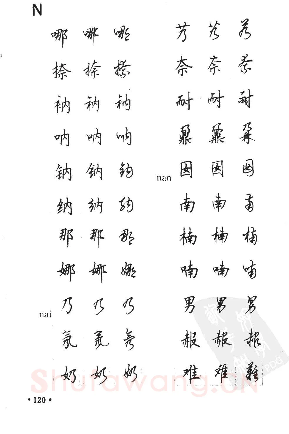 顾仲安硬笔硬笔字帖,摘自顾仲安5000常用汉字钢笔三体字帖