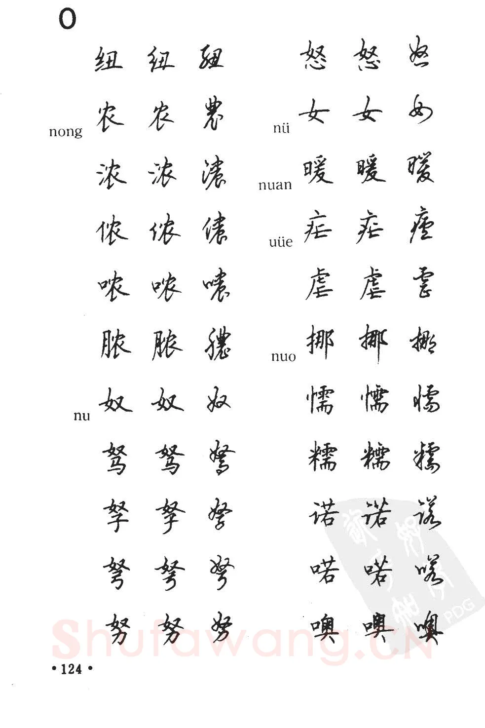 顾仲安硬笔硬笔字帖,摘自顾仲安5000常用汉字钢笔三体字帖