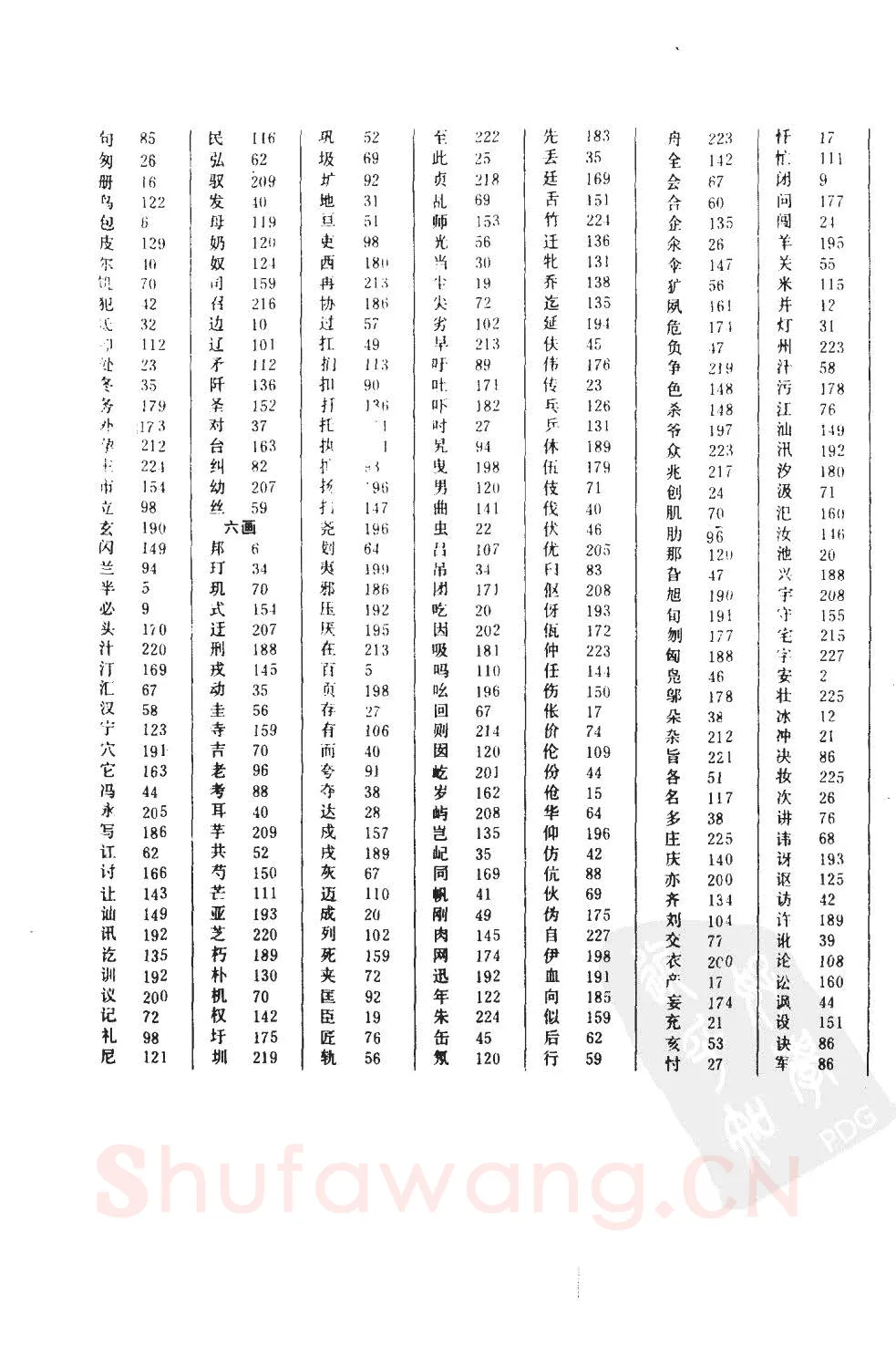顾仲安硬笔硬笔字帖,摘自顾仲安5000常用汉字钢笔三体字帖