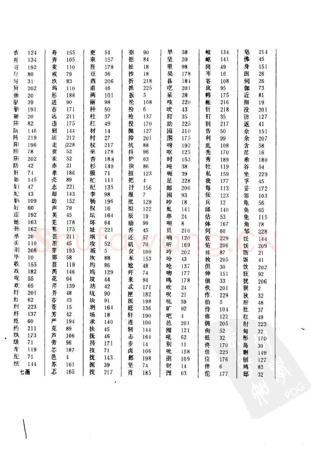 顾仲安硬笔硬笔字帖,摘自顾仲安5000常用汉字钢笔三体字帖