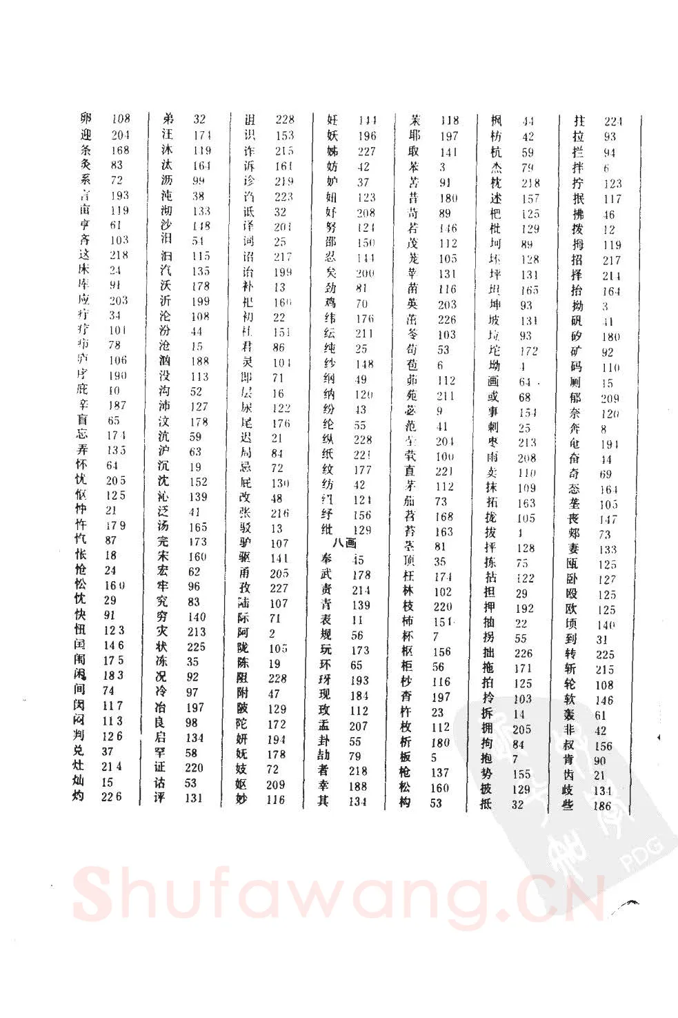 顾仲安硬笔硬笔字帖,摘自顾仲安5000常用汉字钢笔三体字帖