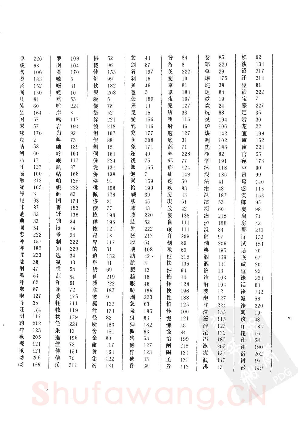 顾仲安硬笔硬笔字帖,摘自顾仲安5000常用汉字钢笔三体字帖