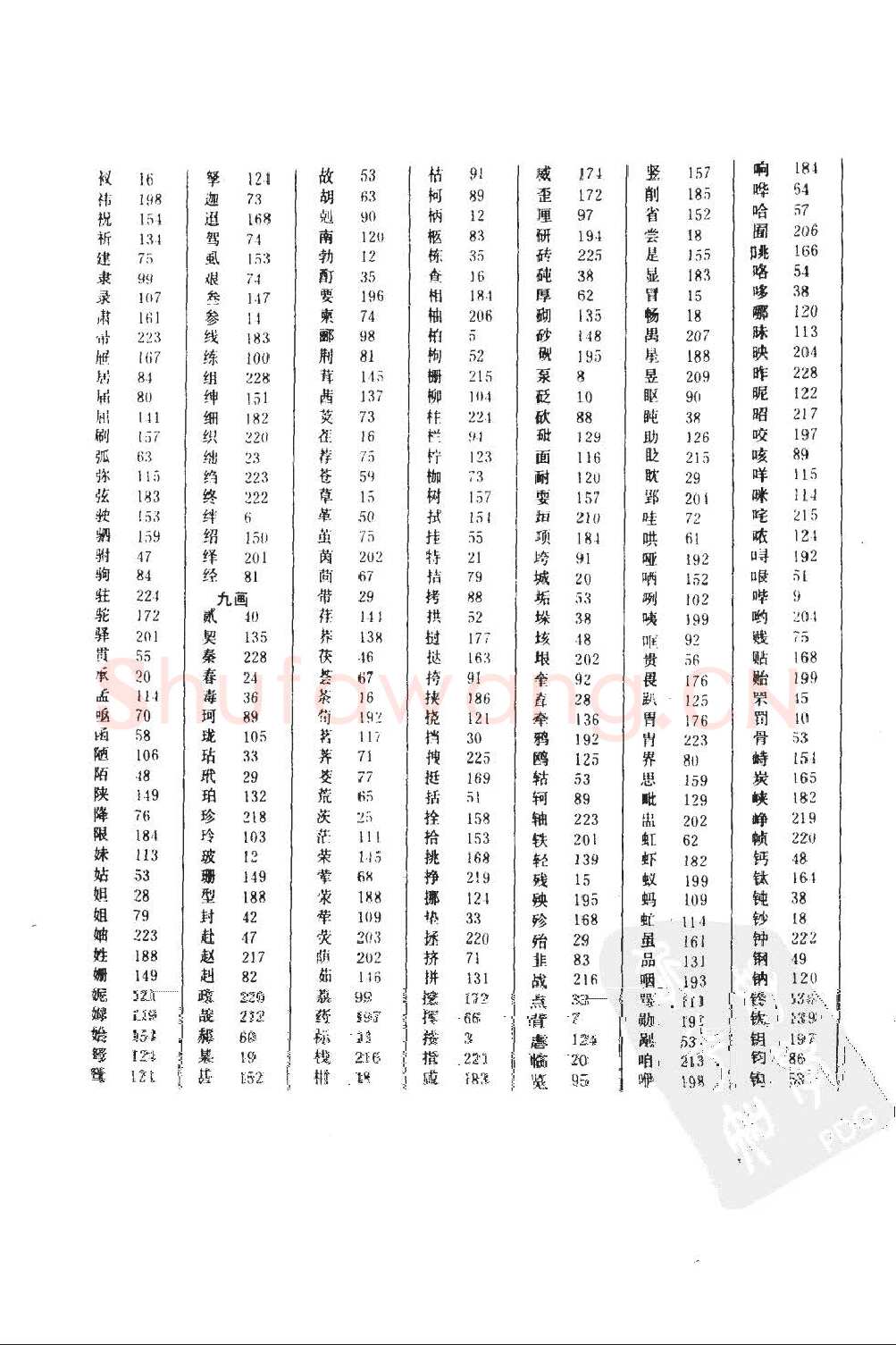 顾仲安硬笔硬笔字帖,摘自顾仲安5000常用汉字钢笔三体字帖
