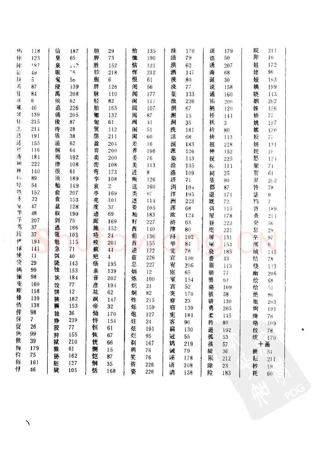顾仲安硬笔硬笔字帖,摘自顾仲安5000常用汉字钢笔三体字帖