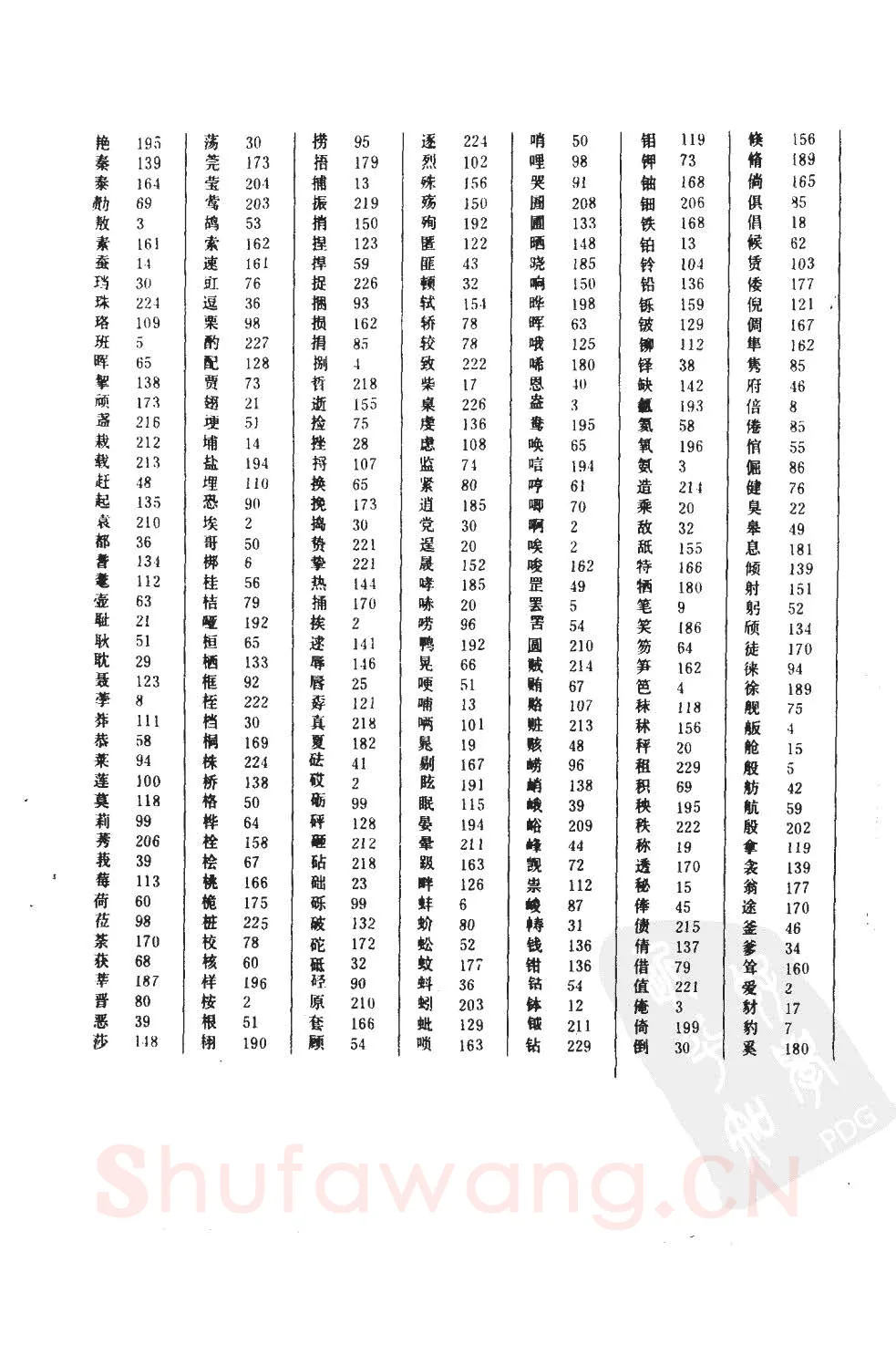 顾仲安硬笔硬笔字帖,摘自顾仲安5000常用汉字钢笔三体字帖