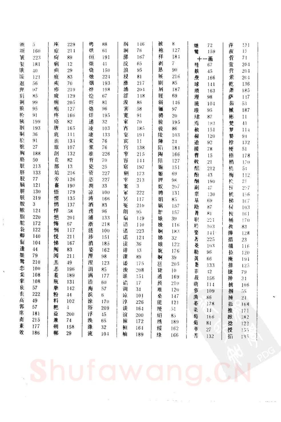 顾仲安硬笔硬笔字帖,摘自顾仲安5000常用汉字钢笔三体字帖