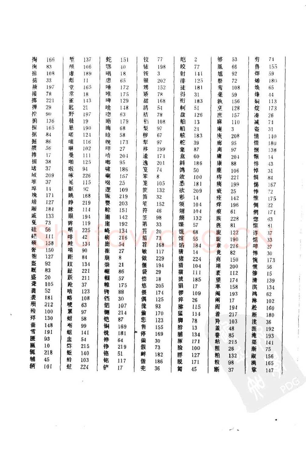 顾仲安硬笔硬笔字帖,摘自顾仲安5000常用汉字钢笔三体字帖