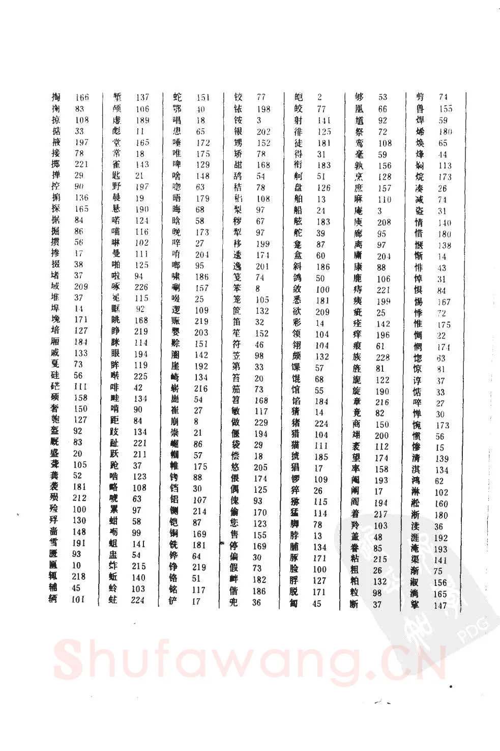 顾仲安硬笔硬笔字帖,摘自顾仲安5000常用汉字钢笔三体字帖