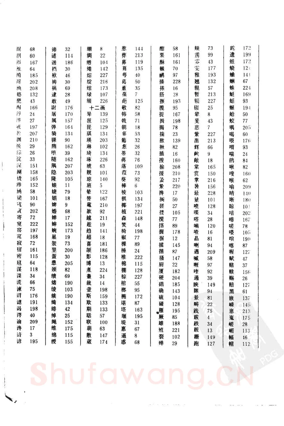 顾仲安硬笔硬笔字帖,摘自顾仲安5000常用汉字钢笔三体字帖