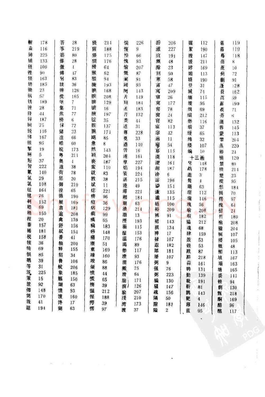 顾仲安硬笔硬笔字帖,摘自顾仲安5000常用汉字钢笔三体字帖