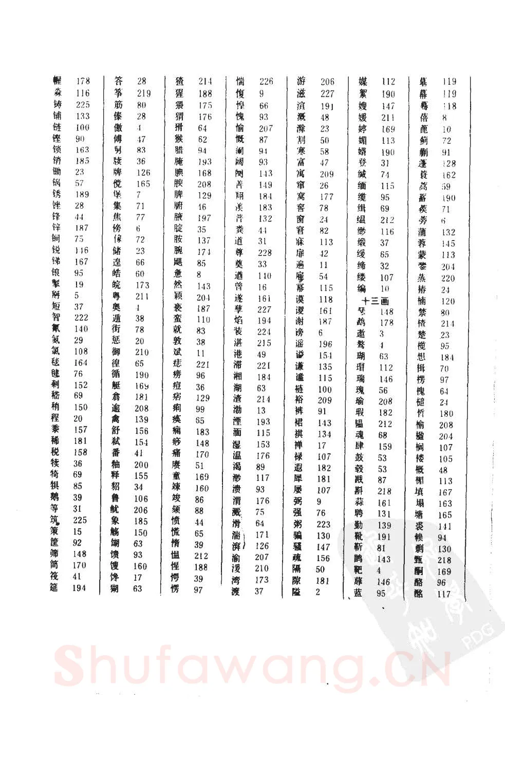 顾仲安硬笔硬笔字帖,摘自顾仲安5000常用汉字钢笔三体字帖