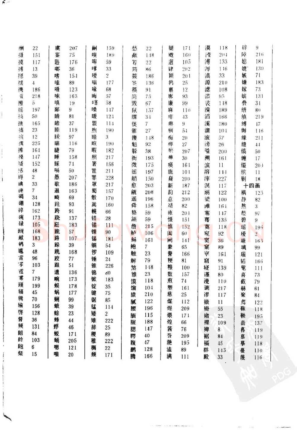 顾仲安硬笔硬笔字帖,摘自顾仲安5000常用汉字钢笔三体字帖