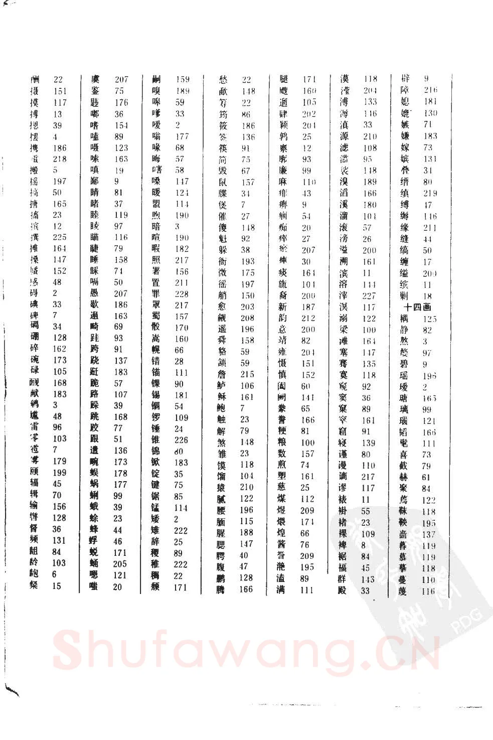 顾仲安硬笔硬笔字帖,摘自顾仲安5000常用汉字钢笔三体字帖