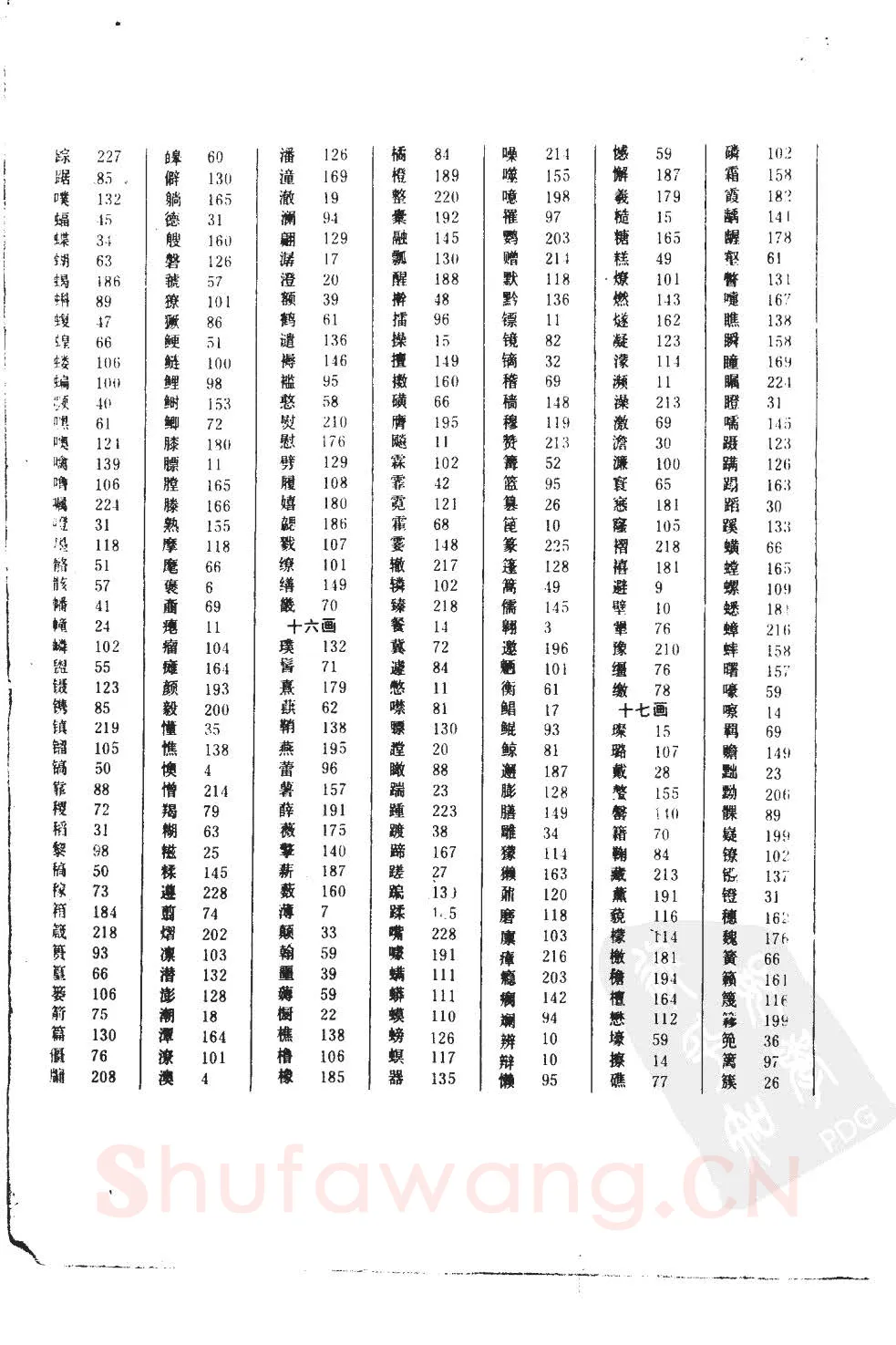 顾仲安硬笔硬笔字帖,摘自顾仲安5000常用汉字钢笔三体字帖