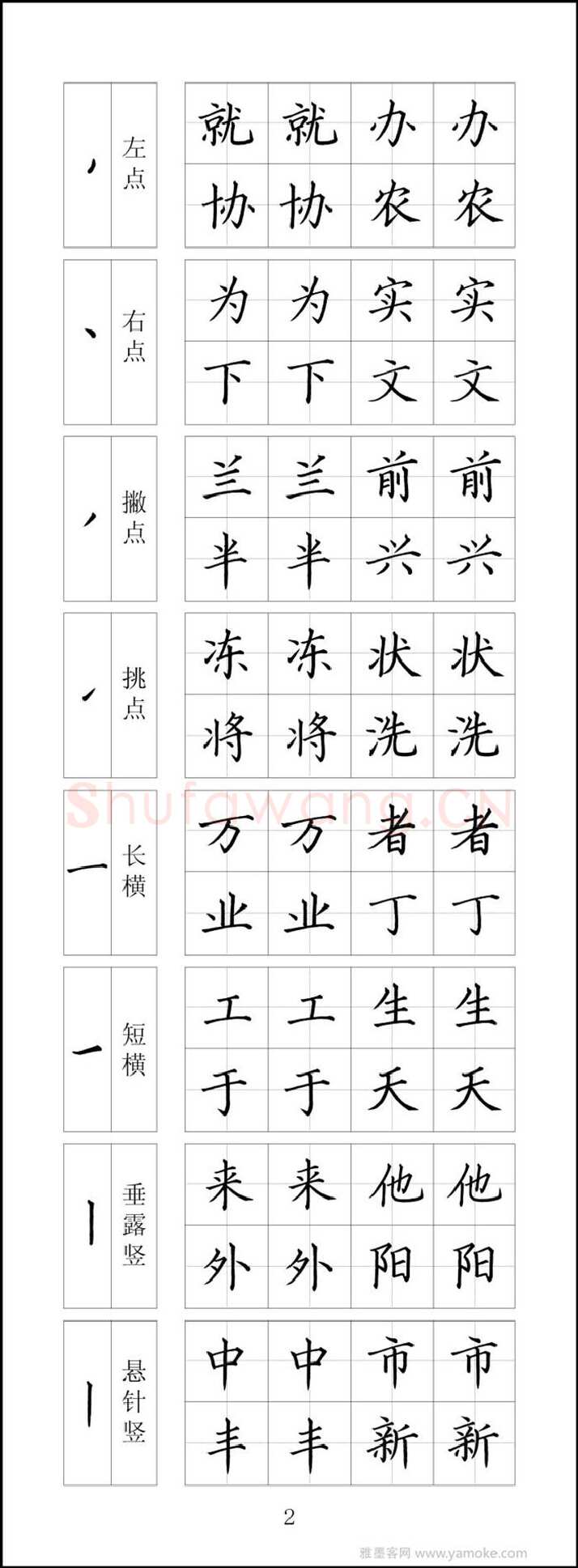 王云厚硬笔楷书字帖,摘自王云厚钢笔楷书字帖（下载打印高清版）