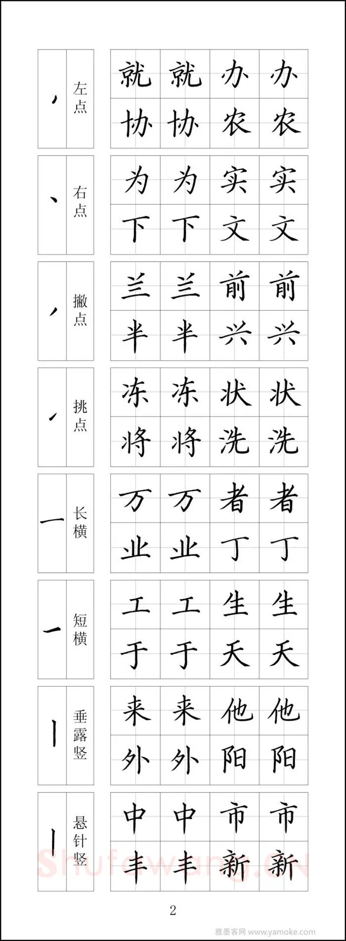 王云厚硬笔楷书字帖,摘自王云厚钢笔楷书字帖（下载打印高清版）