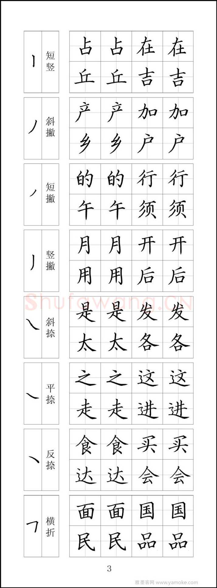 王云厚硬笔楷书字帖,摘自王云厚钢笔楷书字帖（下载打印高清版）