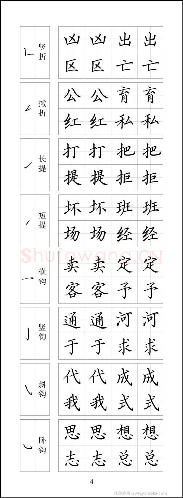 王云厚硬笔楷书字帖,摘自王云厚钢笔楷书字帖（下载打印高清版）