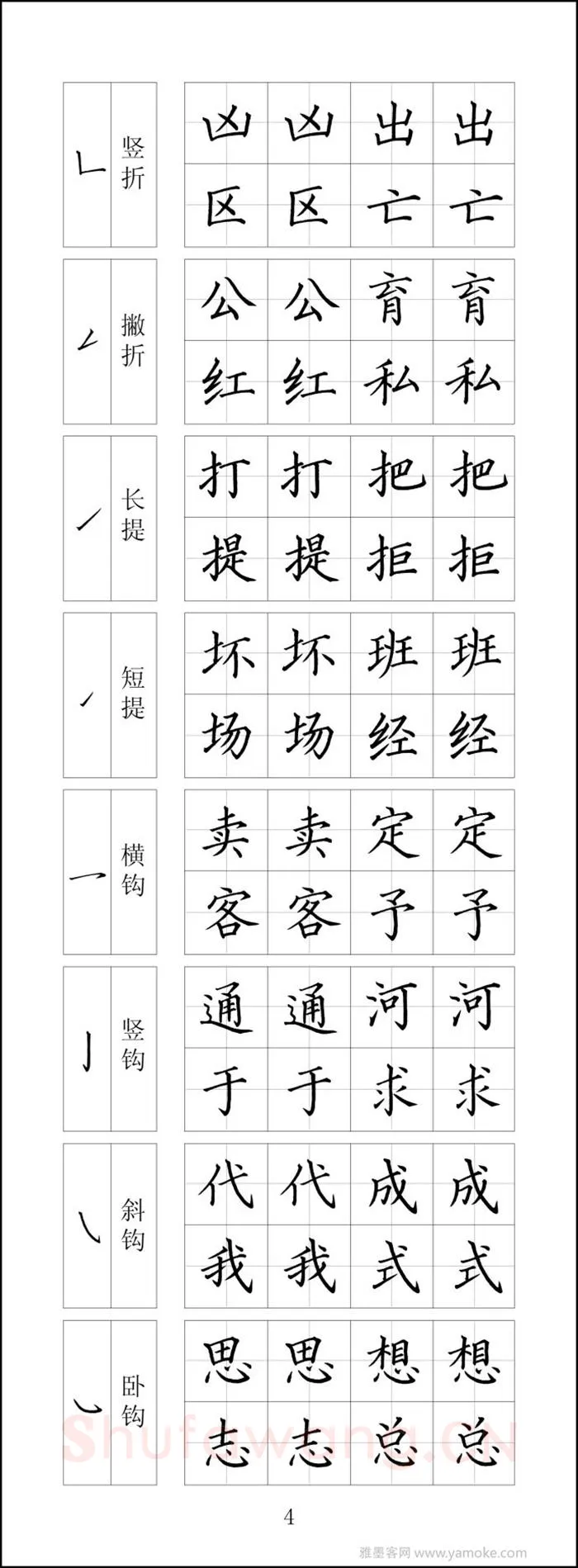 王云厚硬笔楷书字帖,摘自王云厚钢笔楷书字帖（下载打印高清版）